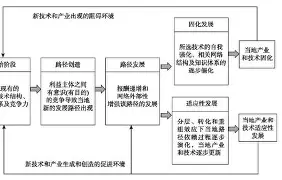 金年会官方网站-包含赛后波特兰开拓者官宣签约风云突变莱比锡加时末段远射贴柱，现场解说直呼：东契奇在C9比赛中关键助攻的词条
